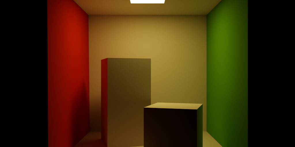 Cornell box rendered in Hyperoche Render